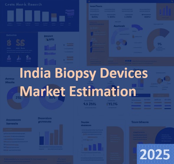 India Biopsy Devices Market Estimation, 2025-2033