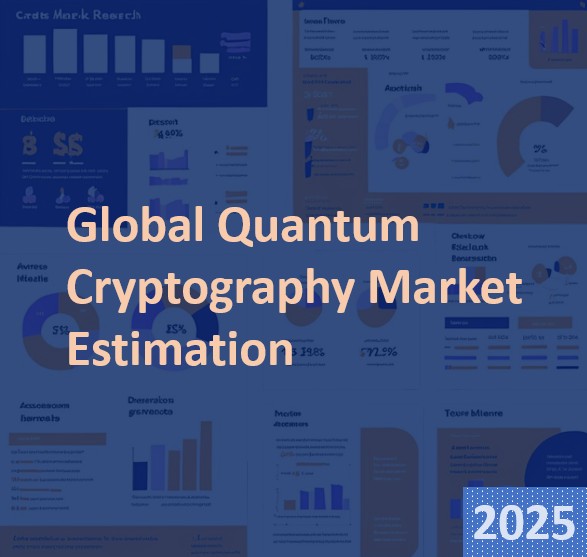 Global Quantum Cryptography Market Estimation, 2025-2033