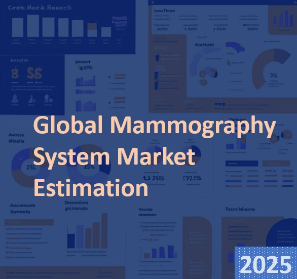 Global Mammography System Market Estimation, 2025-2033