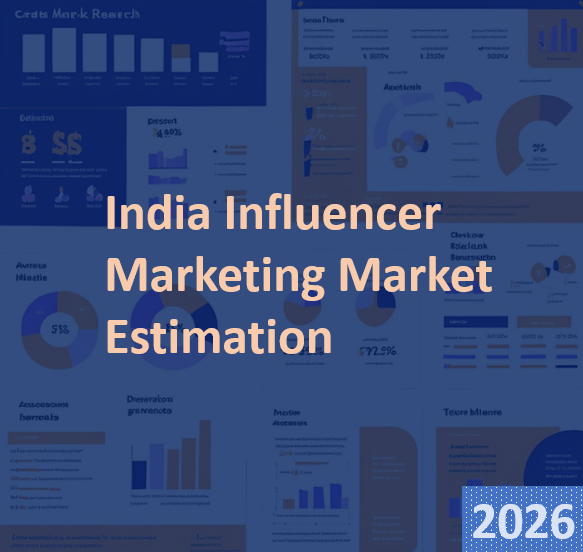 India Influencer Marketing Market 2026-2033