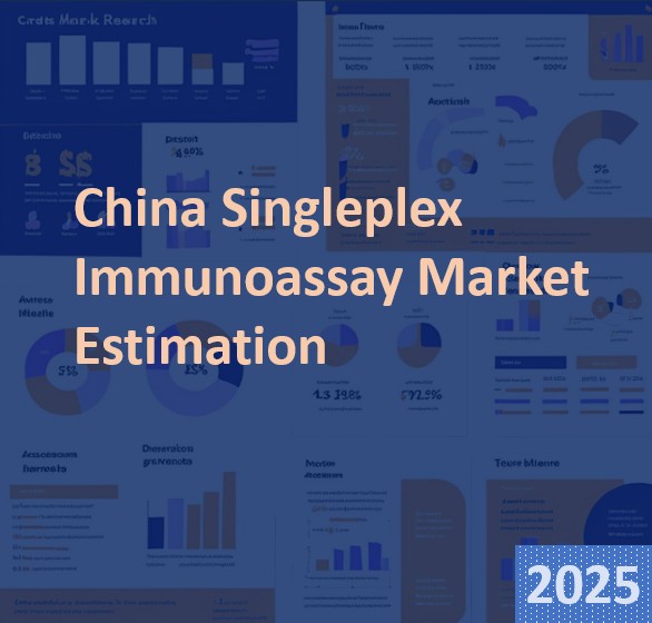 China Singleplex Immunoassay Market, 2025-2033