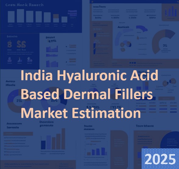 India Hyaluronic Acid Based Dermal Fillers Market Estimation, 2025-2033