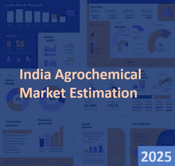 India Agrochemical Market Estimation, 2025-2033
