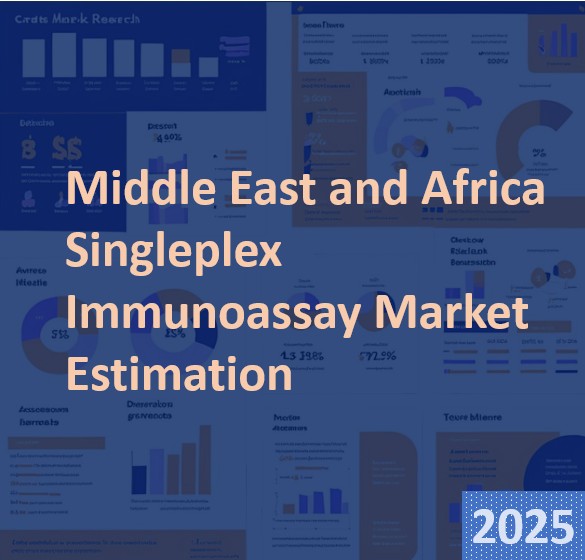 Middle East and Africa Singleplex Immunoassay Market, 2025-2033