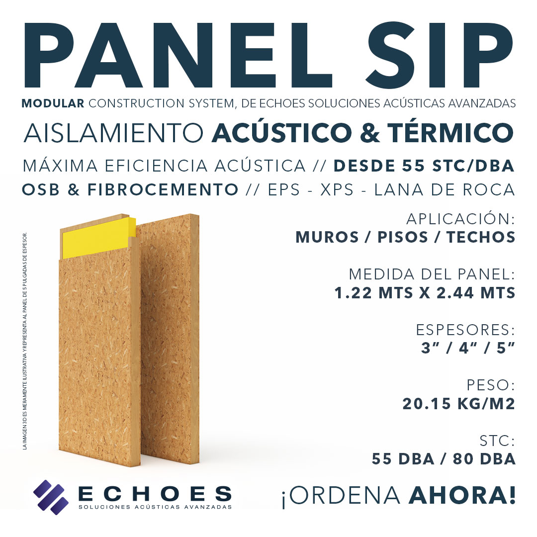 PANELES SIP