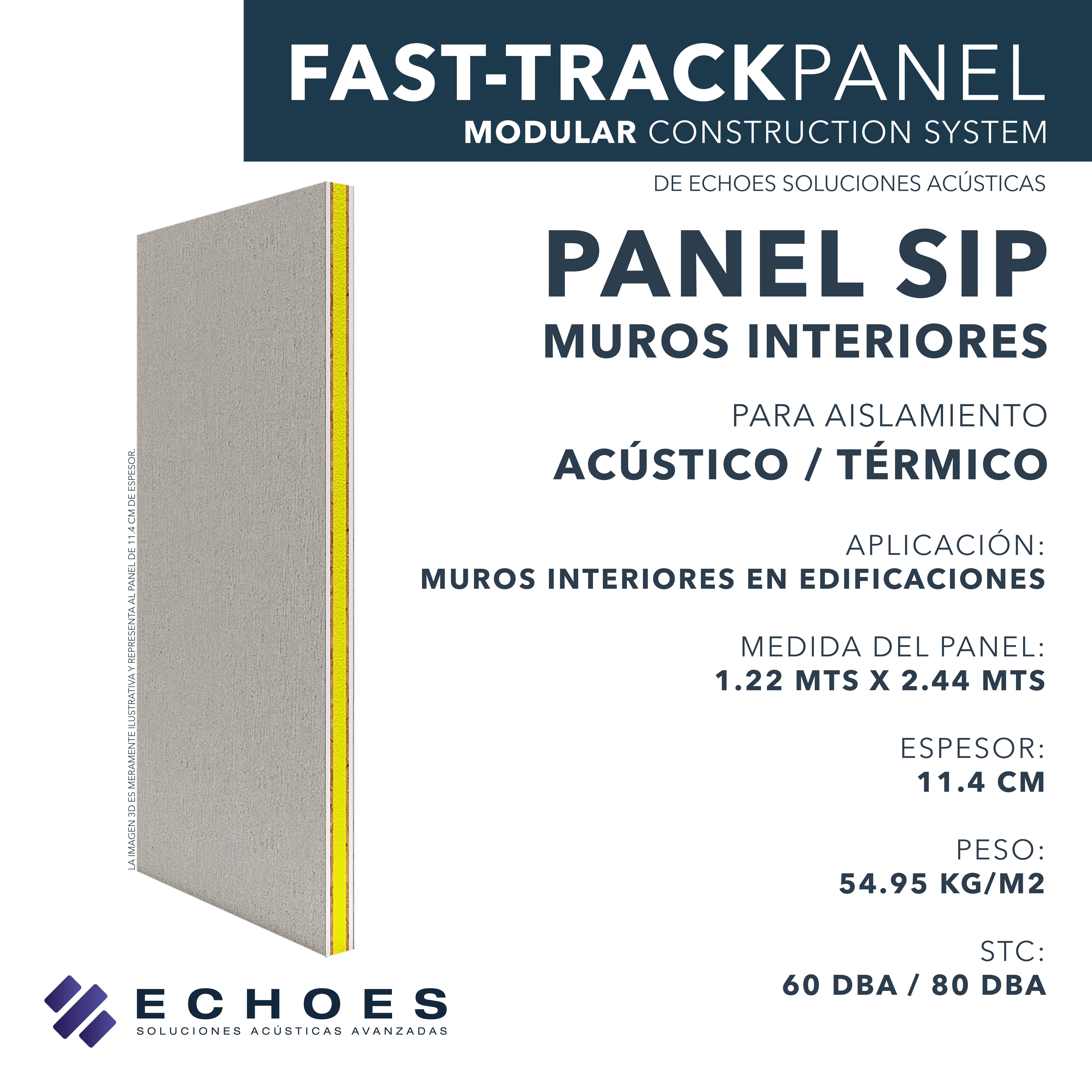 SIP MUROS INTERIORES