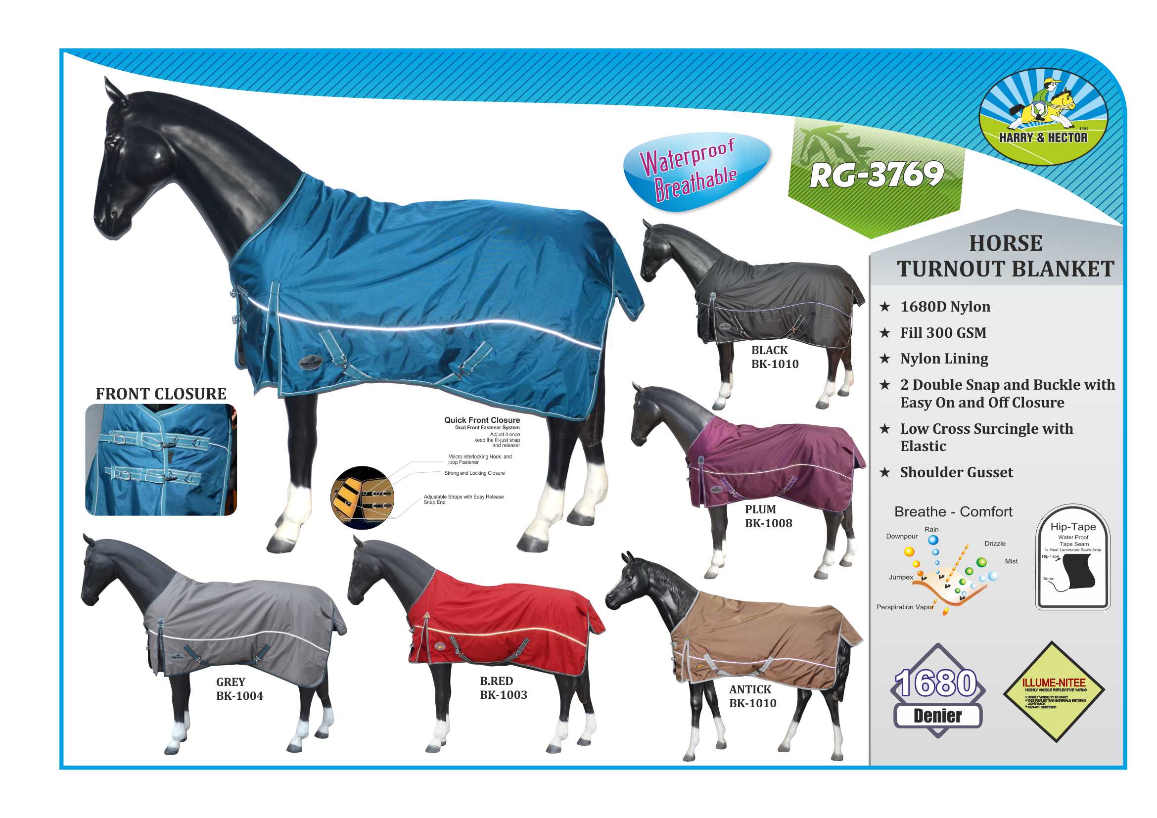 Horse Turnout Blanket