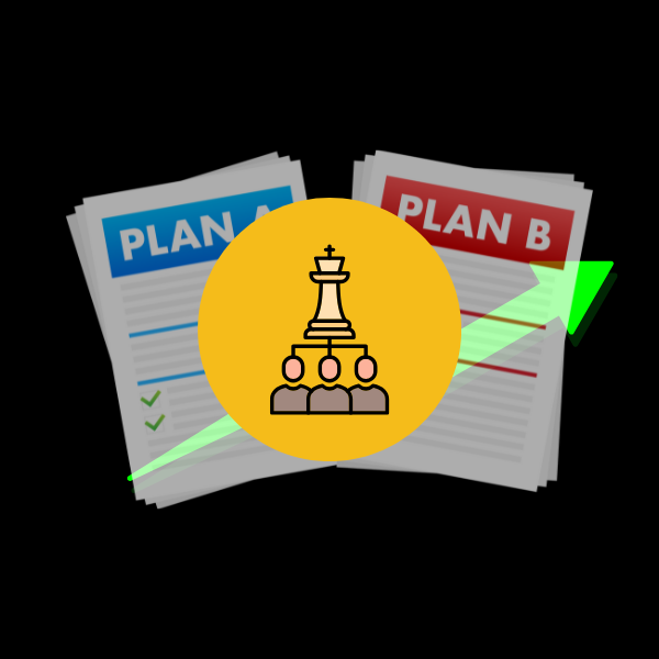 Business Strategy Plans