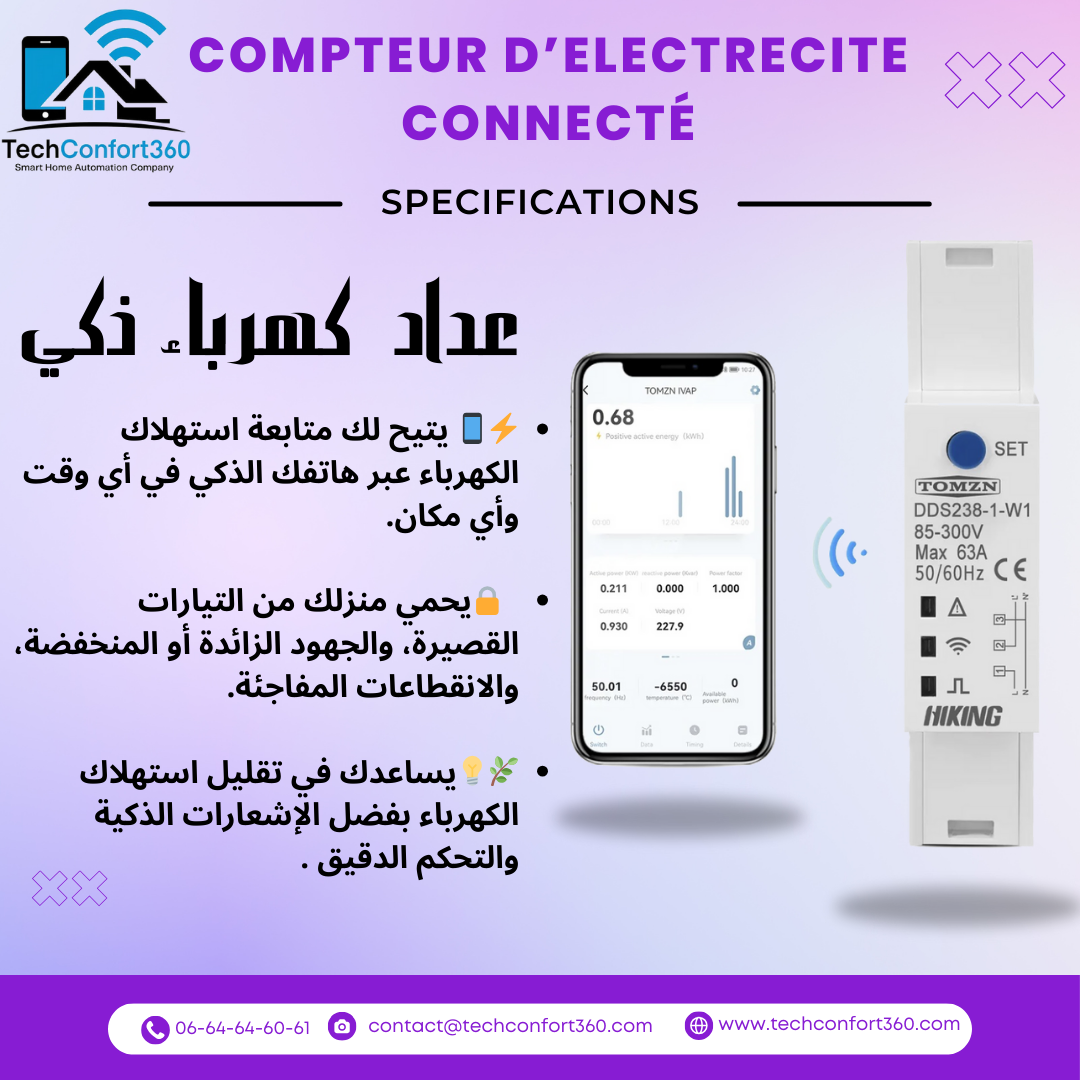 Compteur d’électricité connecté