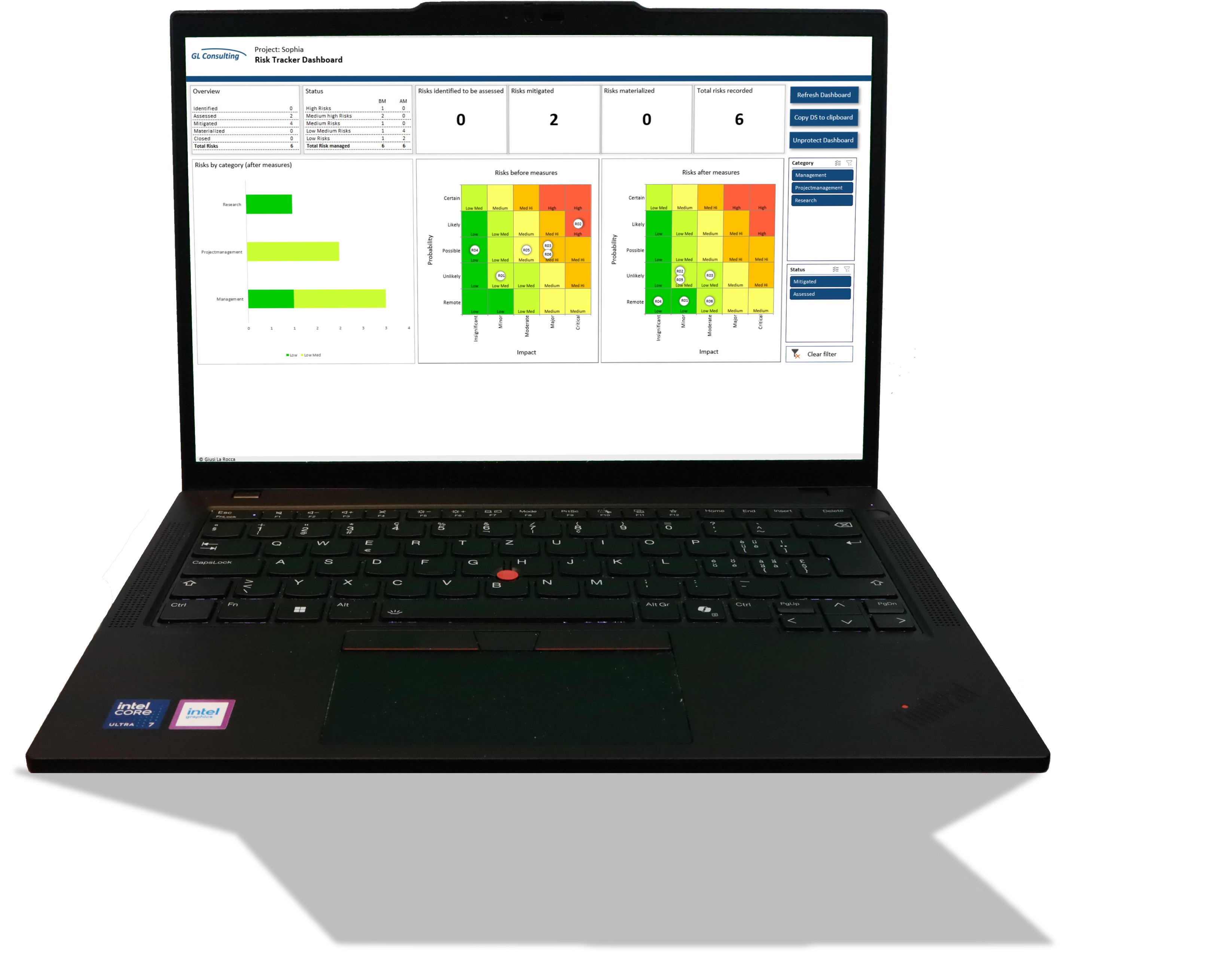 Risk Management in IT Projekten