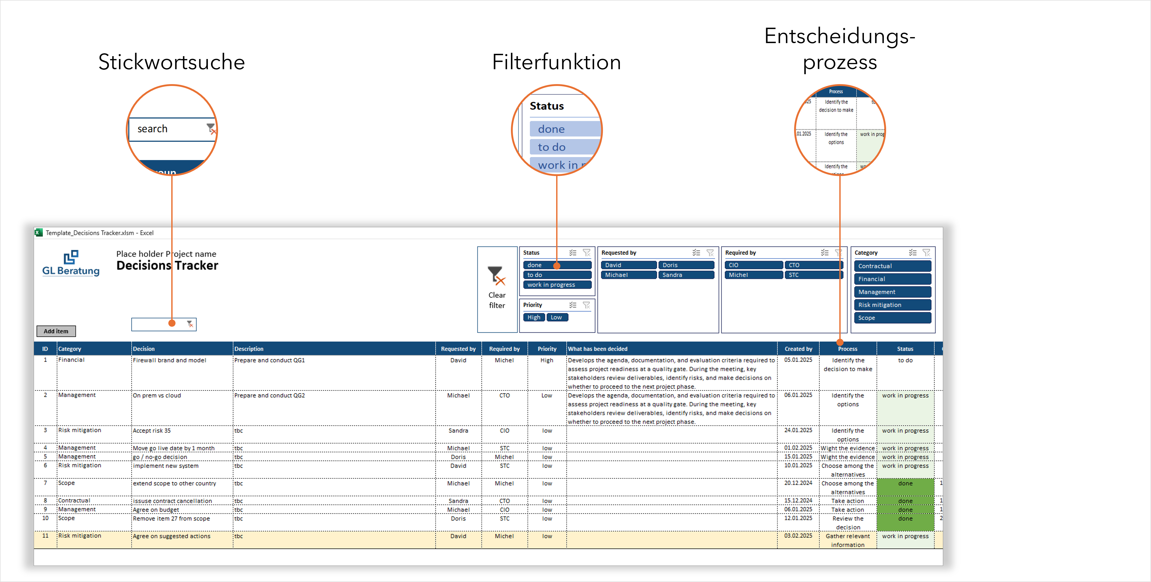 Decision Tracker für IT Projekte