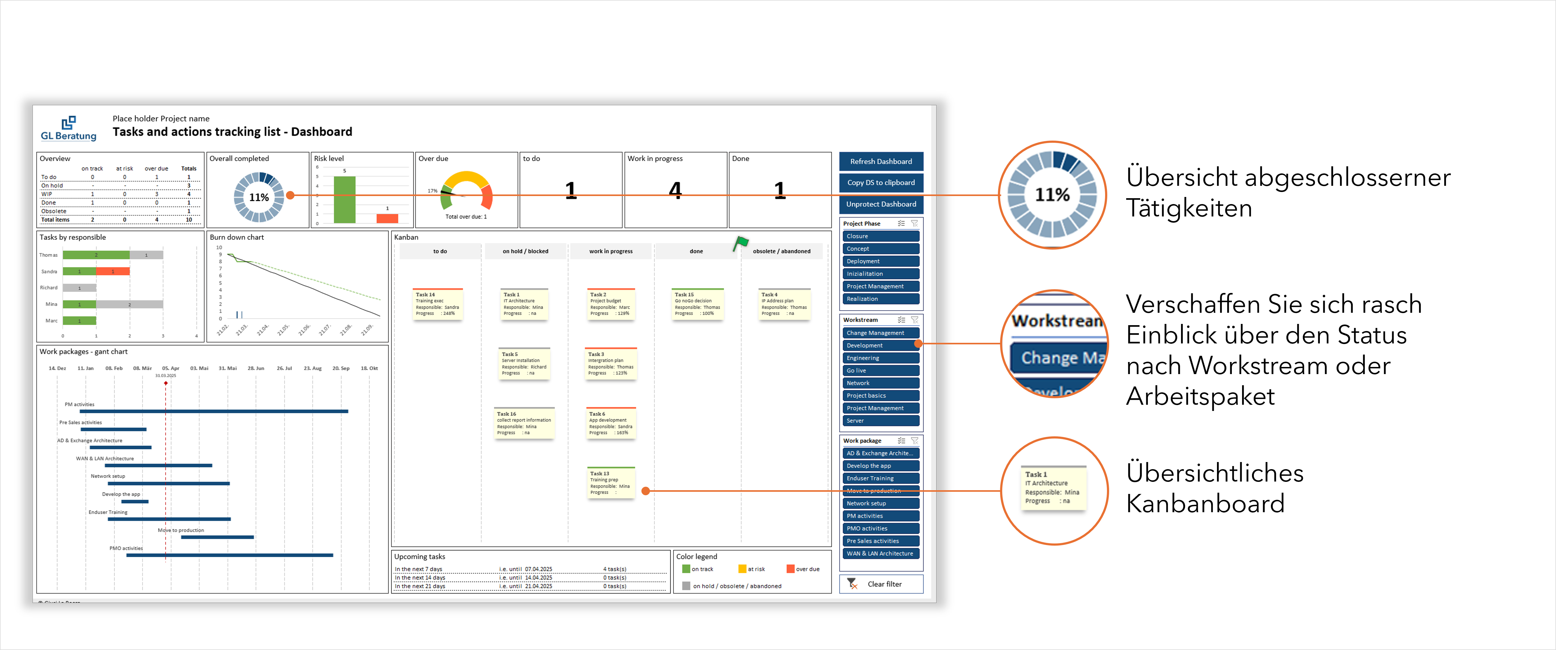 Kanban Task Management