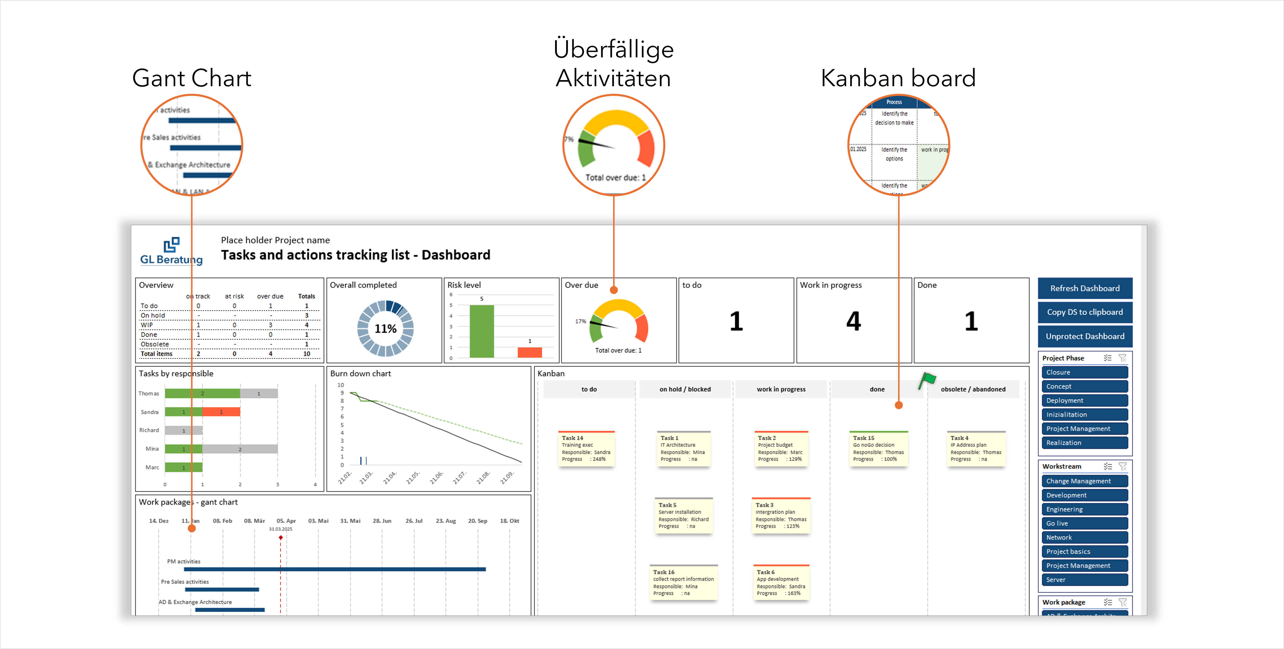 Kanban Task Management