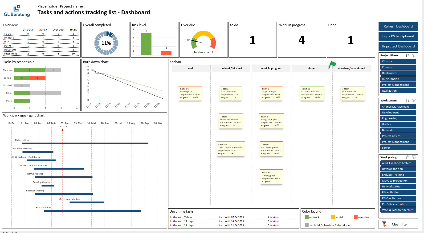 Kanban Task Management