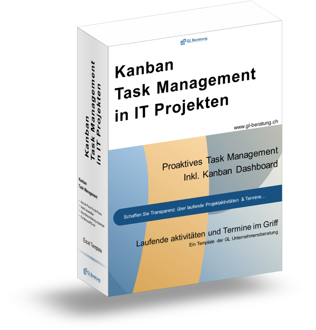 Kanban Task Management
