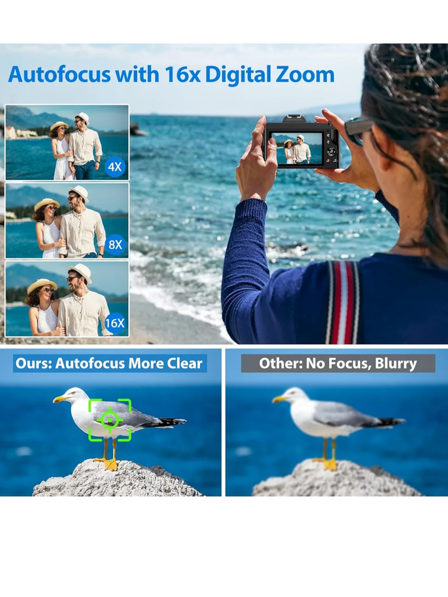 Camara Digital Profesional