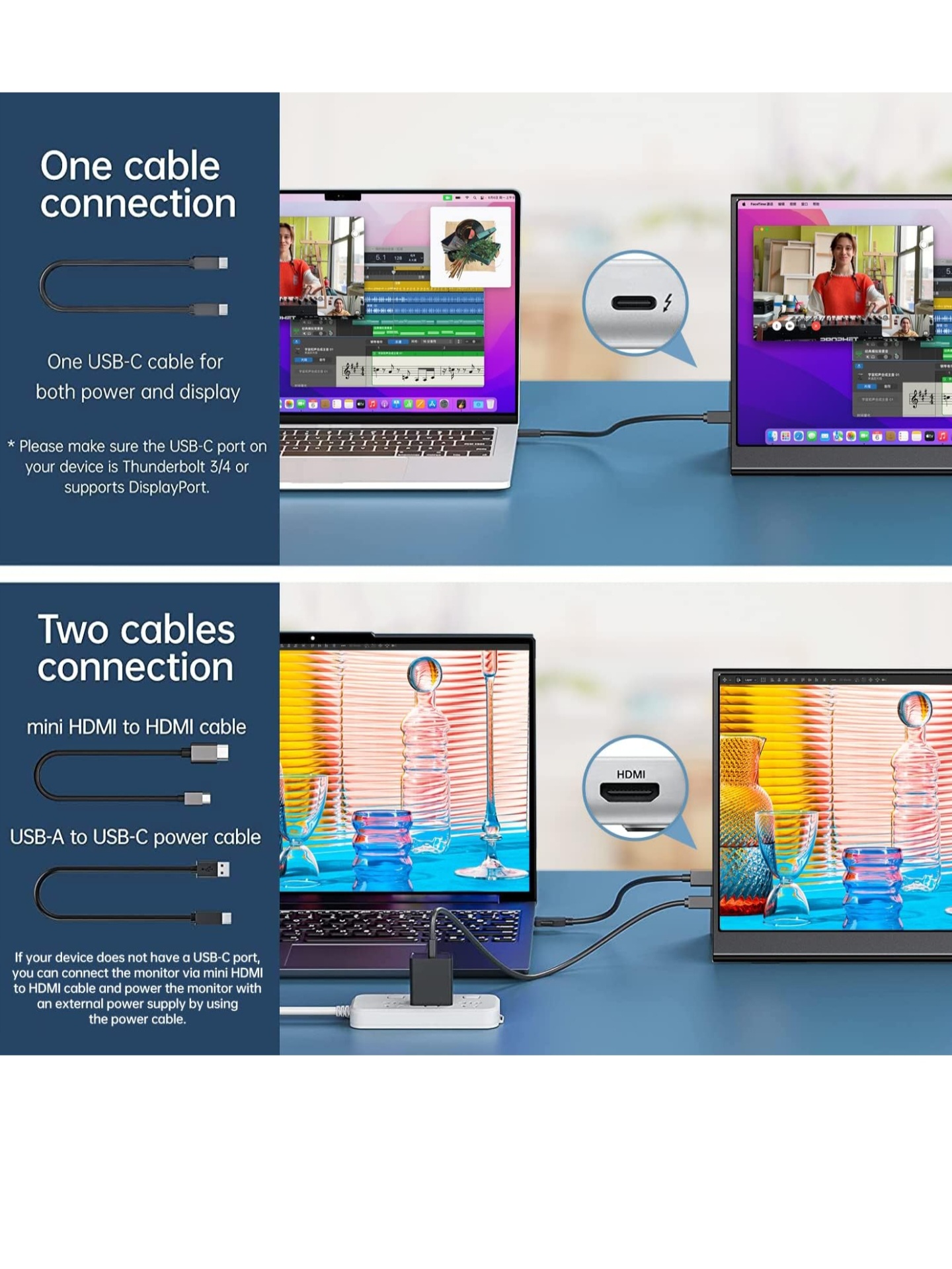 Monitor Portatil ForHelp