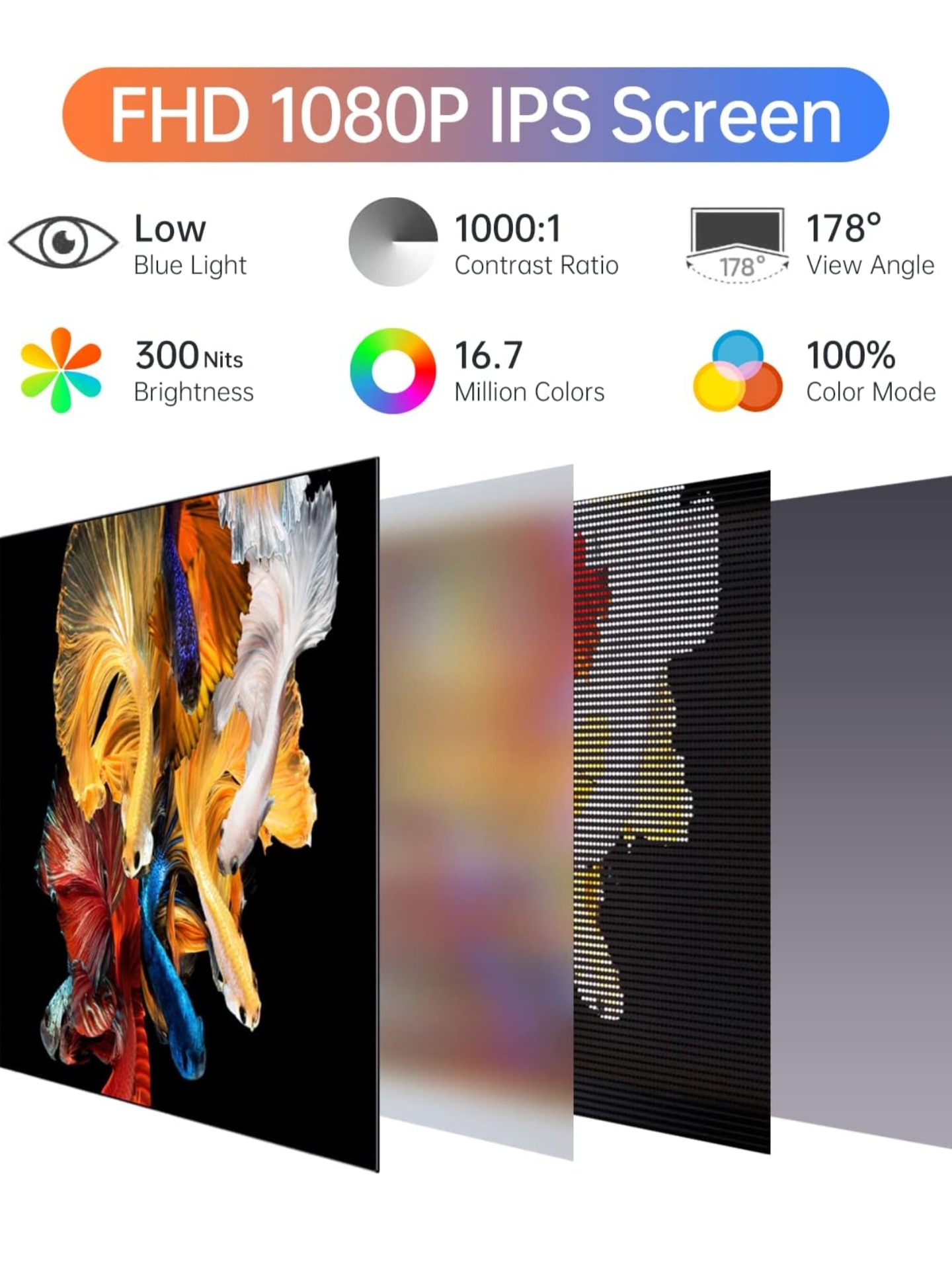 Monitor Portatil ForHelp