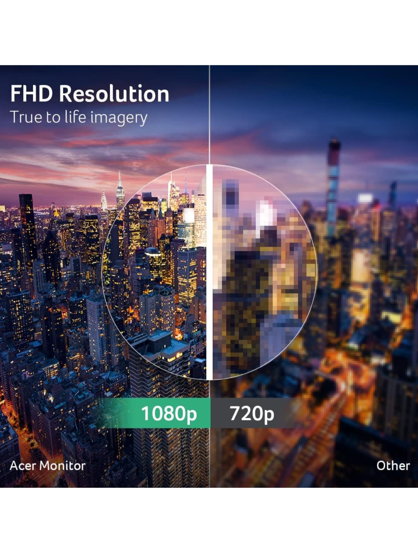 Monitor Acer KB272 G0bi