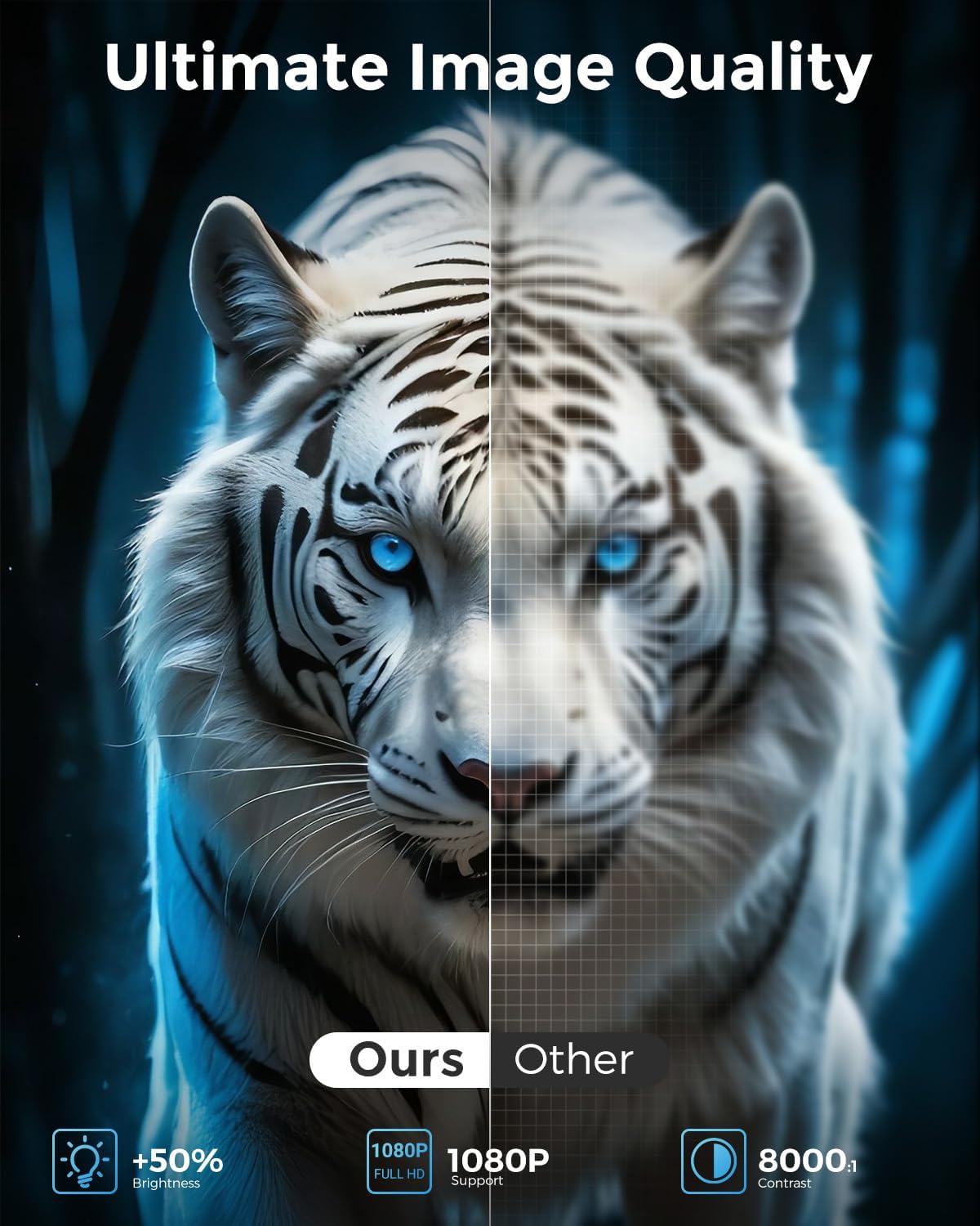 Mini Proyector Portatil