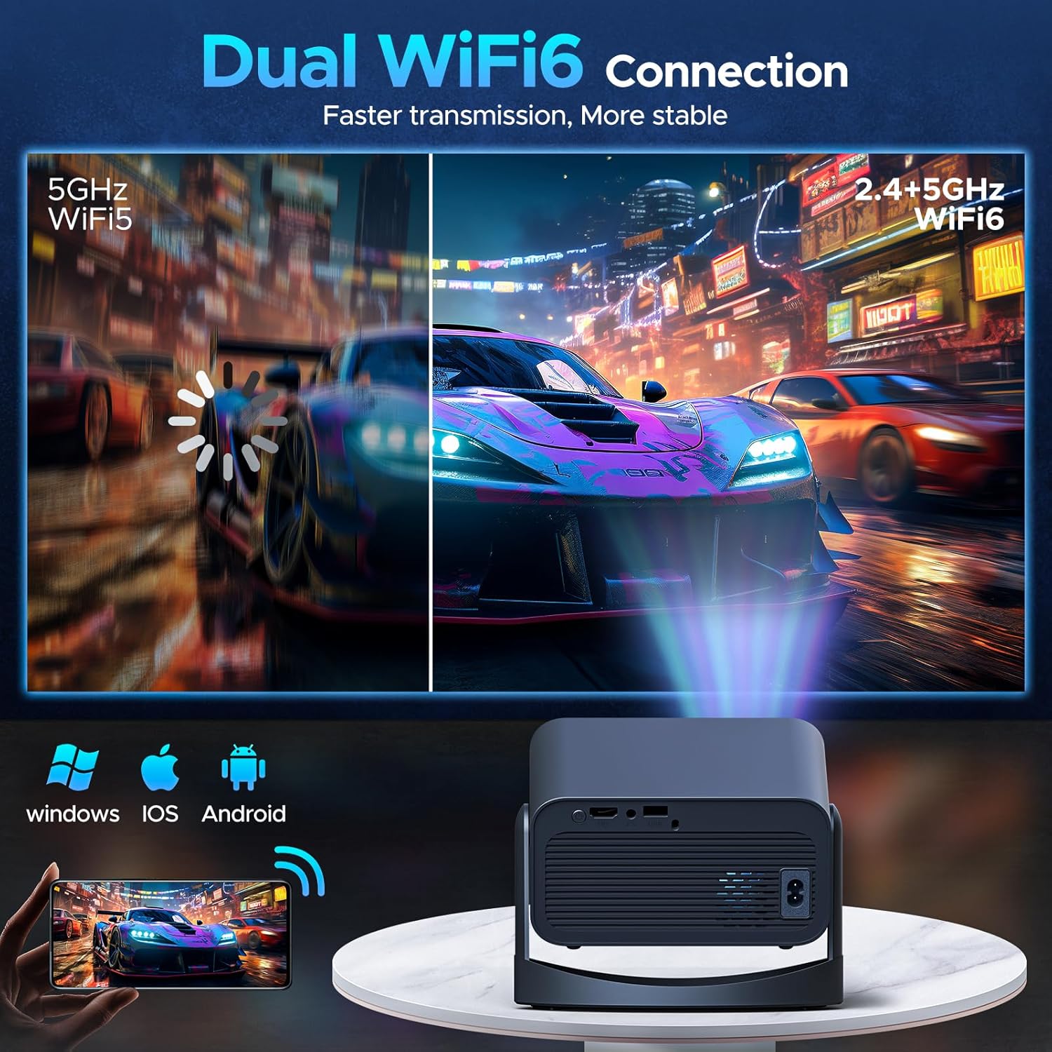 Mini Proyector Portatil con WiFi y Bluetooth – Android TV 11