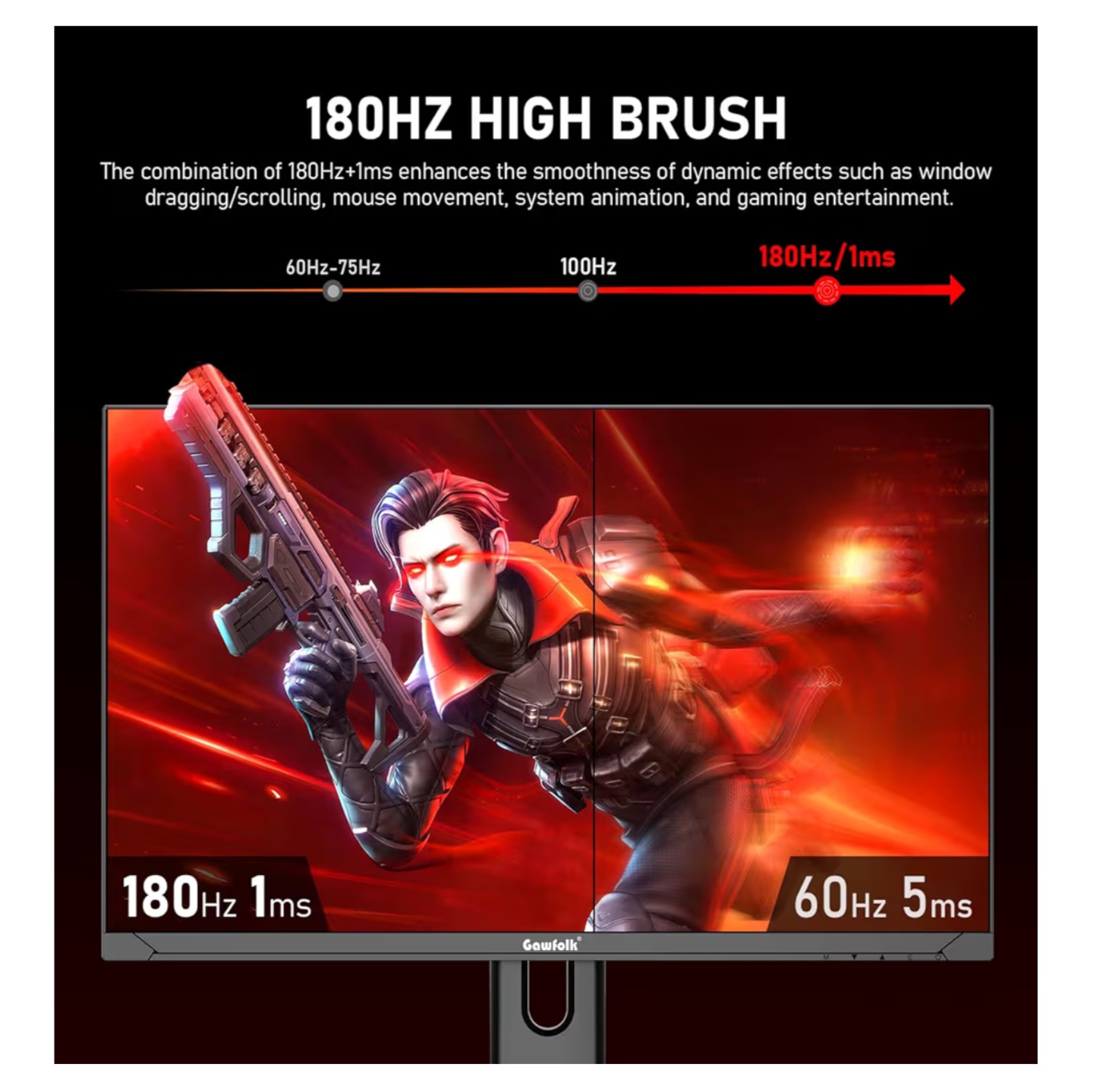 Monitor Gaming Gawfolk 27” 2K QHD 180Hz