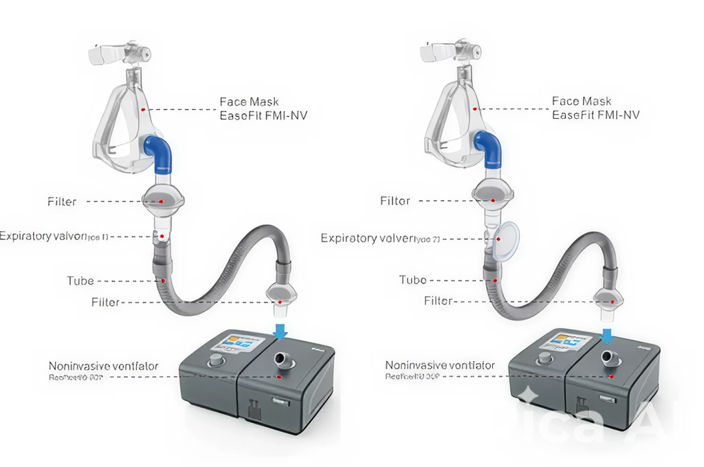 Byond ResPlus B-30P BIPAP With Humidifier