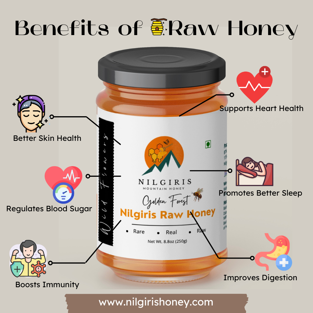 Rare Nilgiris Forest Honey – 200 gm 