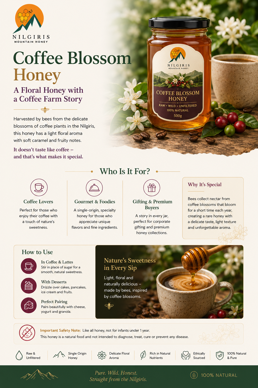 Coffee Blossom Honey from the Nilgiris – A Rare Seasonal Harvest