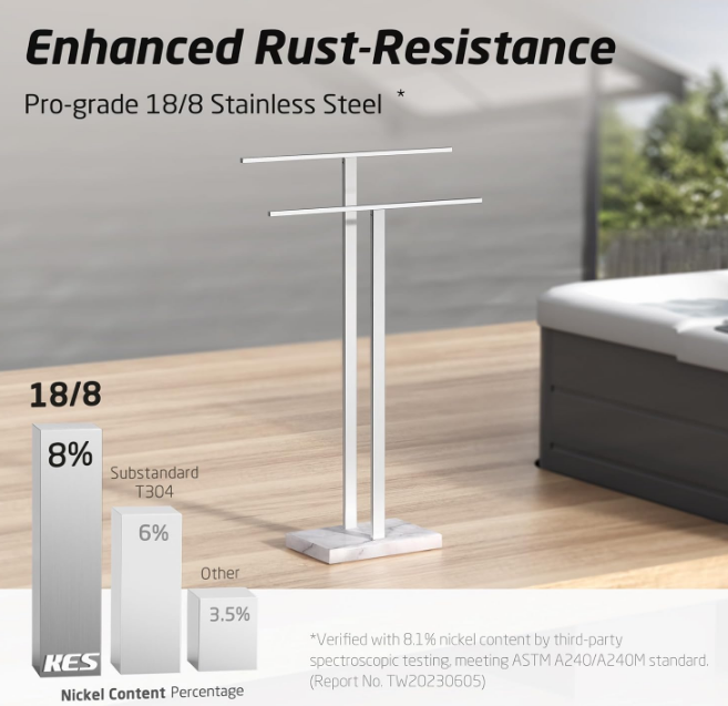 Standing Towel Rack 2-Tier Towel Rack Stand with Marble Base for Bathroom Floor, Upgrade Steady Design, Pro-Grade 18/8 Stainless Steel Brushed Finish