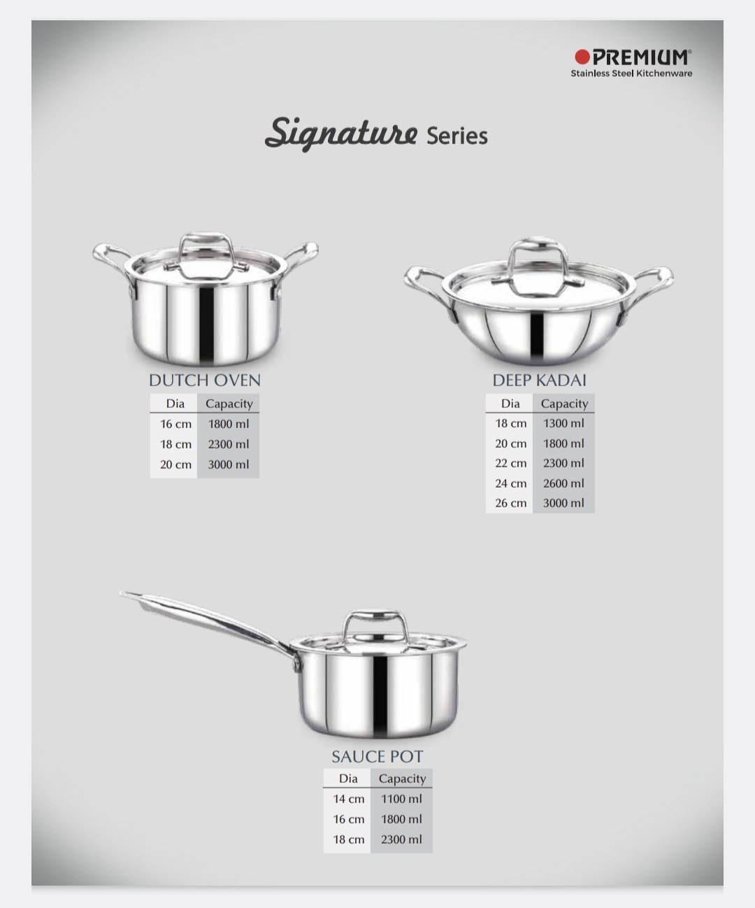 Signature Series Cookware