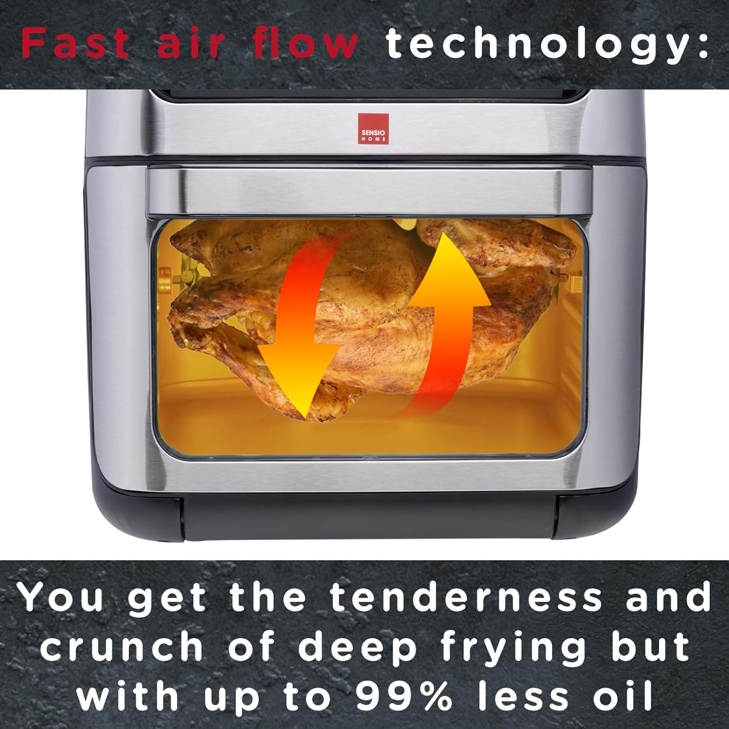 Budget-Friendly Instant 7-in-1 Cooker