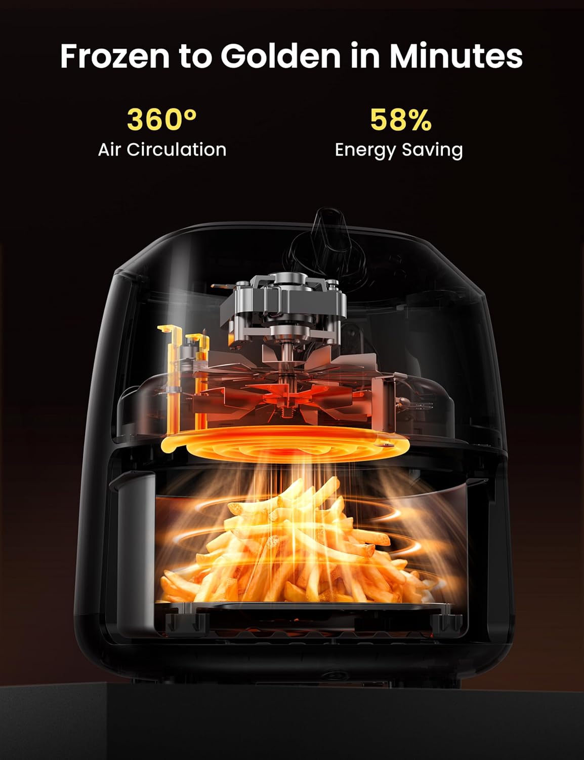 Midea Air Fryer, 1150 Watt, 2 L