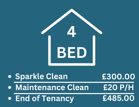 End of Tenancy Clean - Four Bed