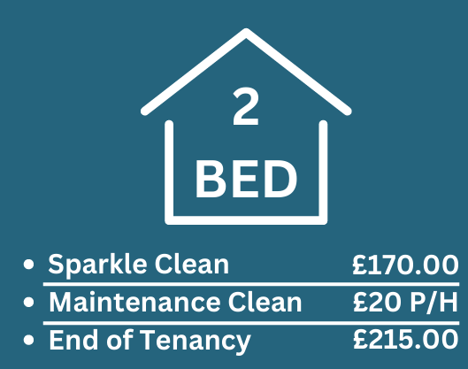 End of Tenancy Clean - Two Bed