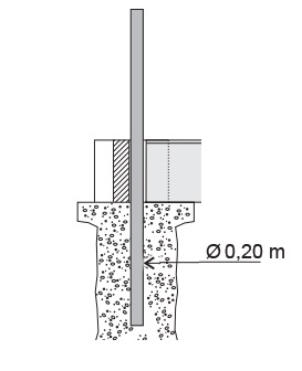 Stulpo betonavimas 0.6 m