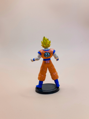Goku