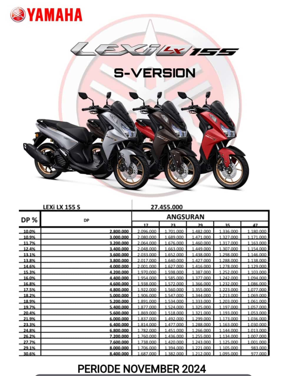 Yamaha Lexi 155