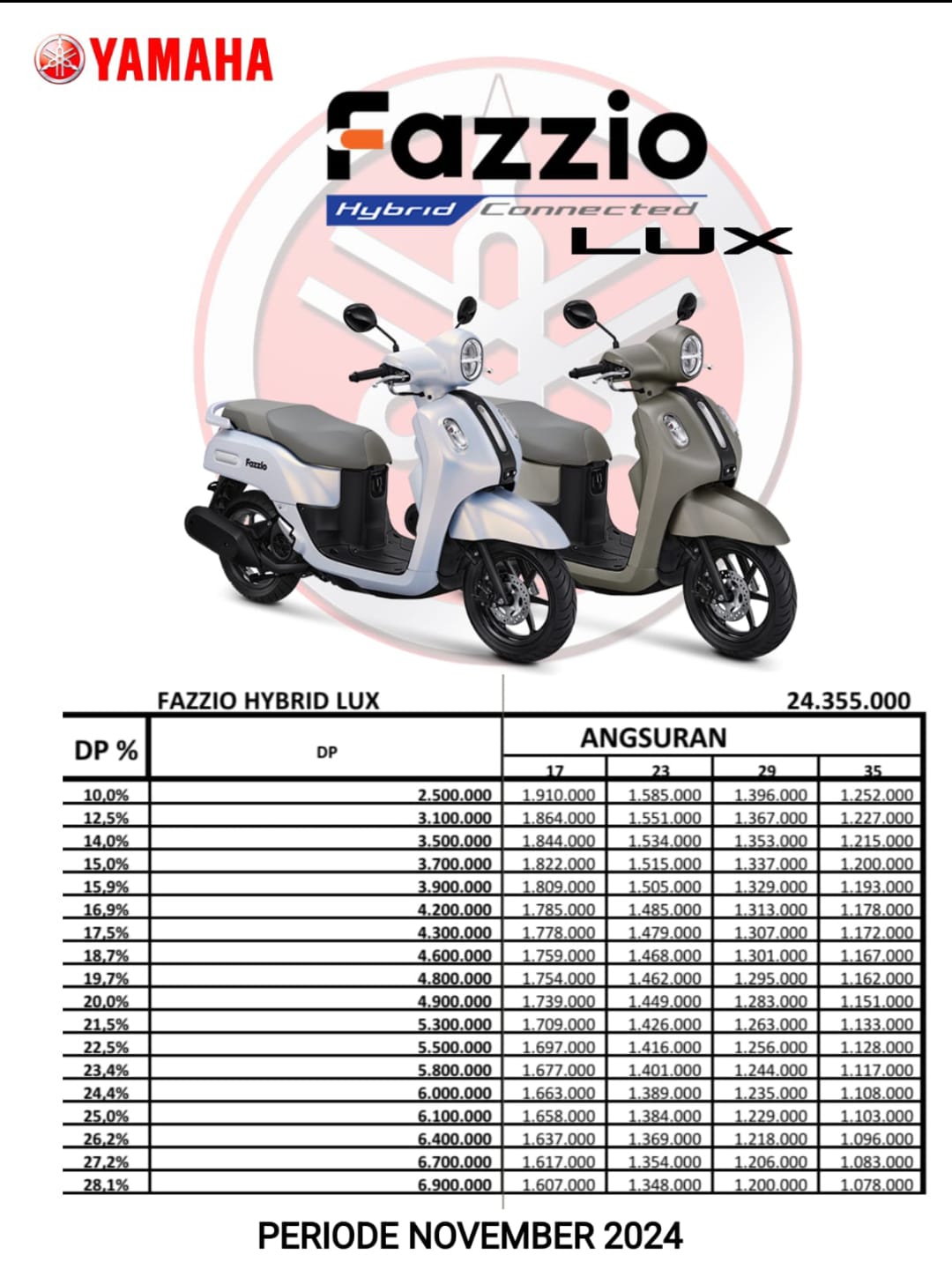 Yamaha Fazzio Hybrid