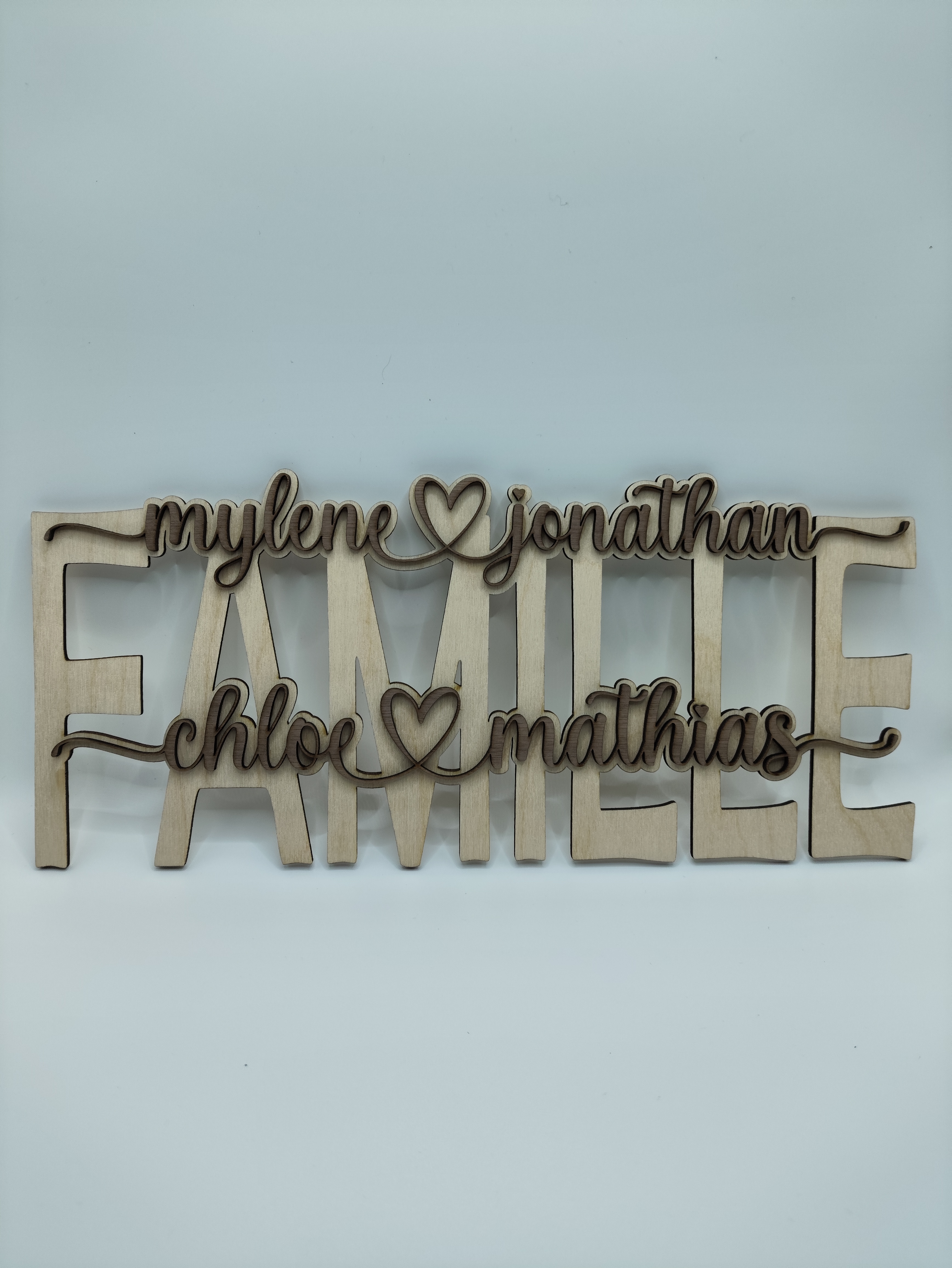 Décoration Murale Famille