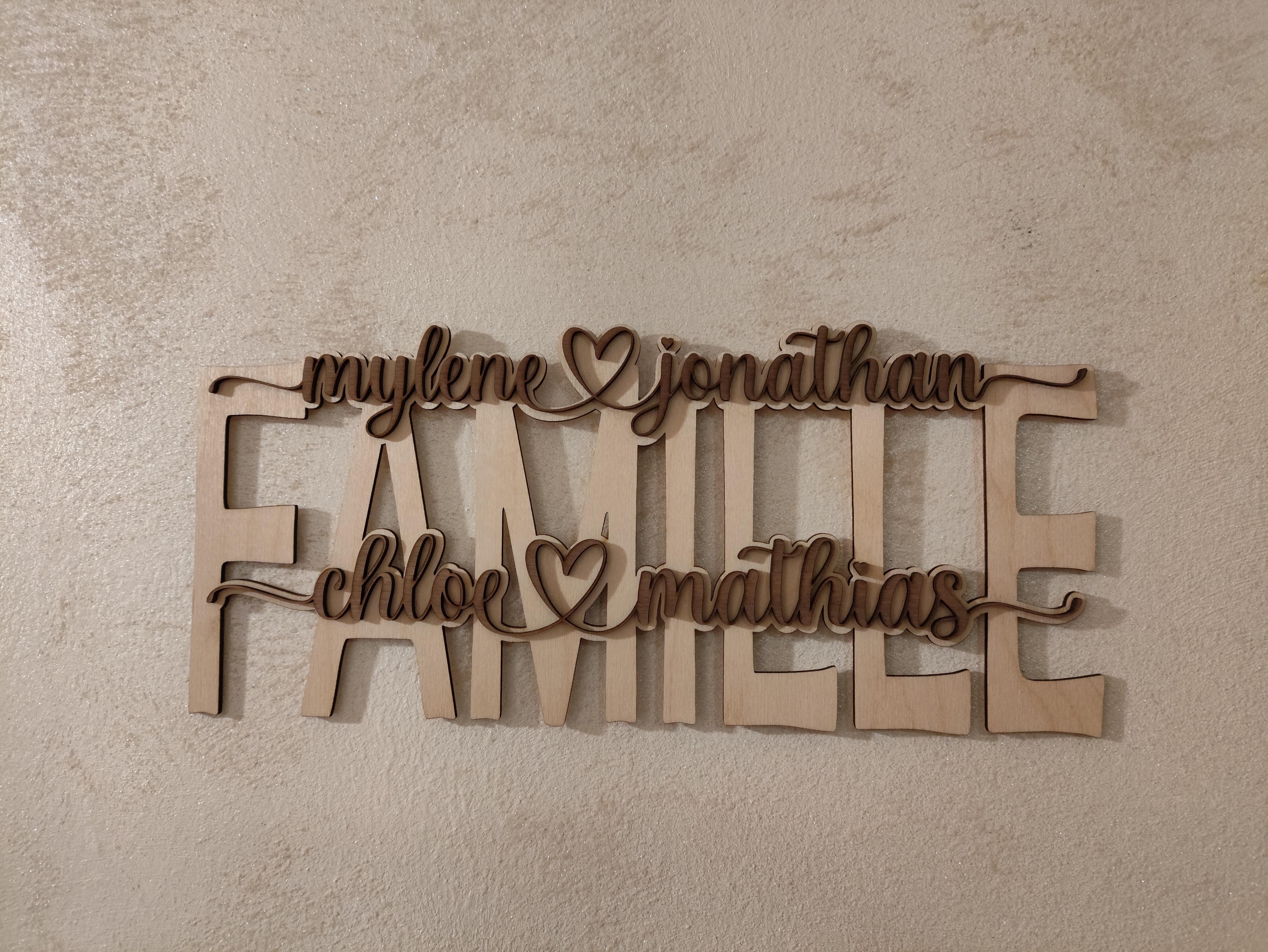 Décoration Murale Famille