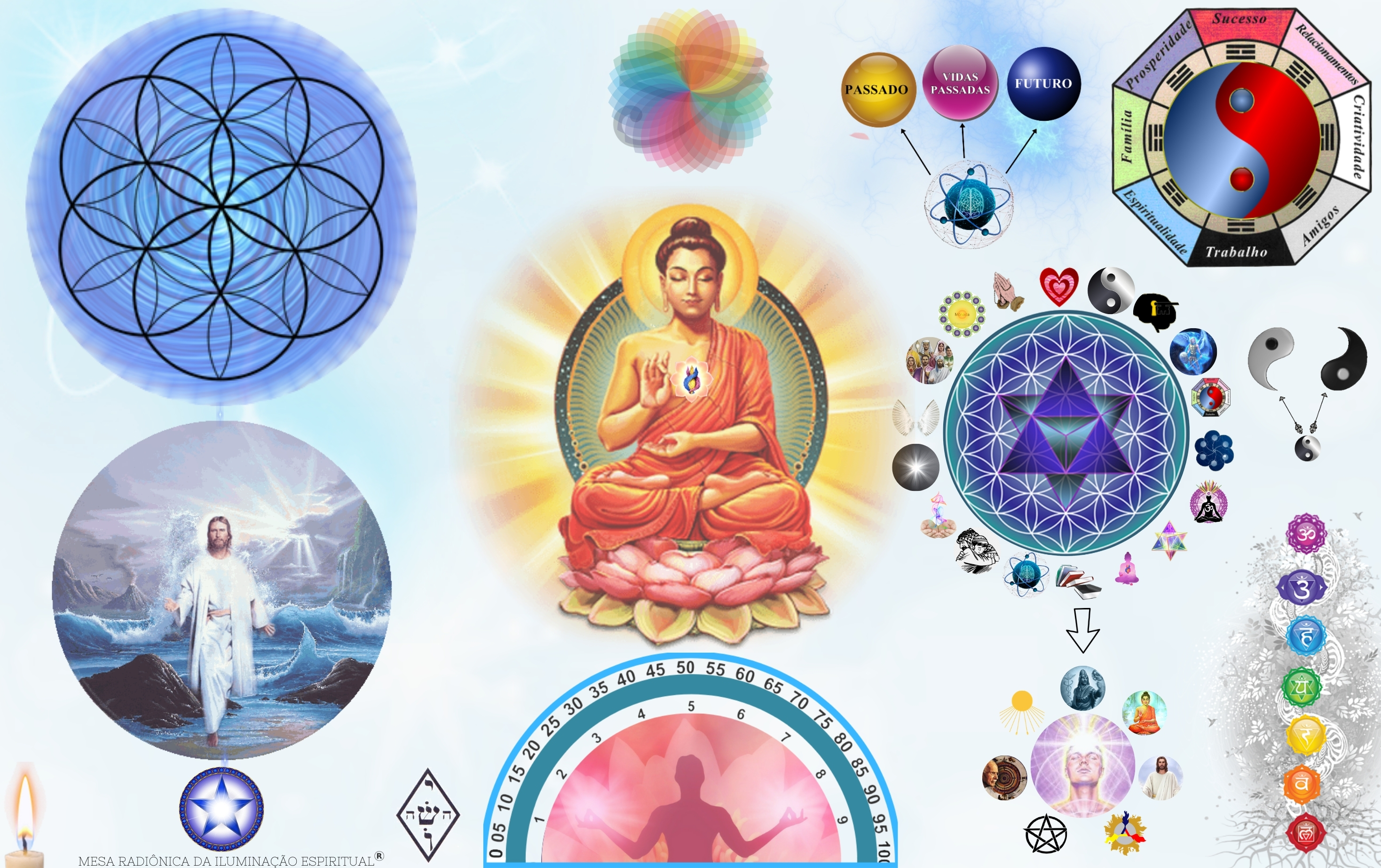 Spirituality Symbols Poster