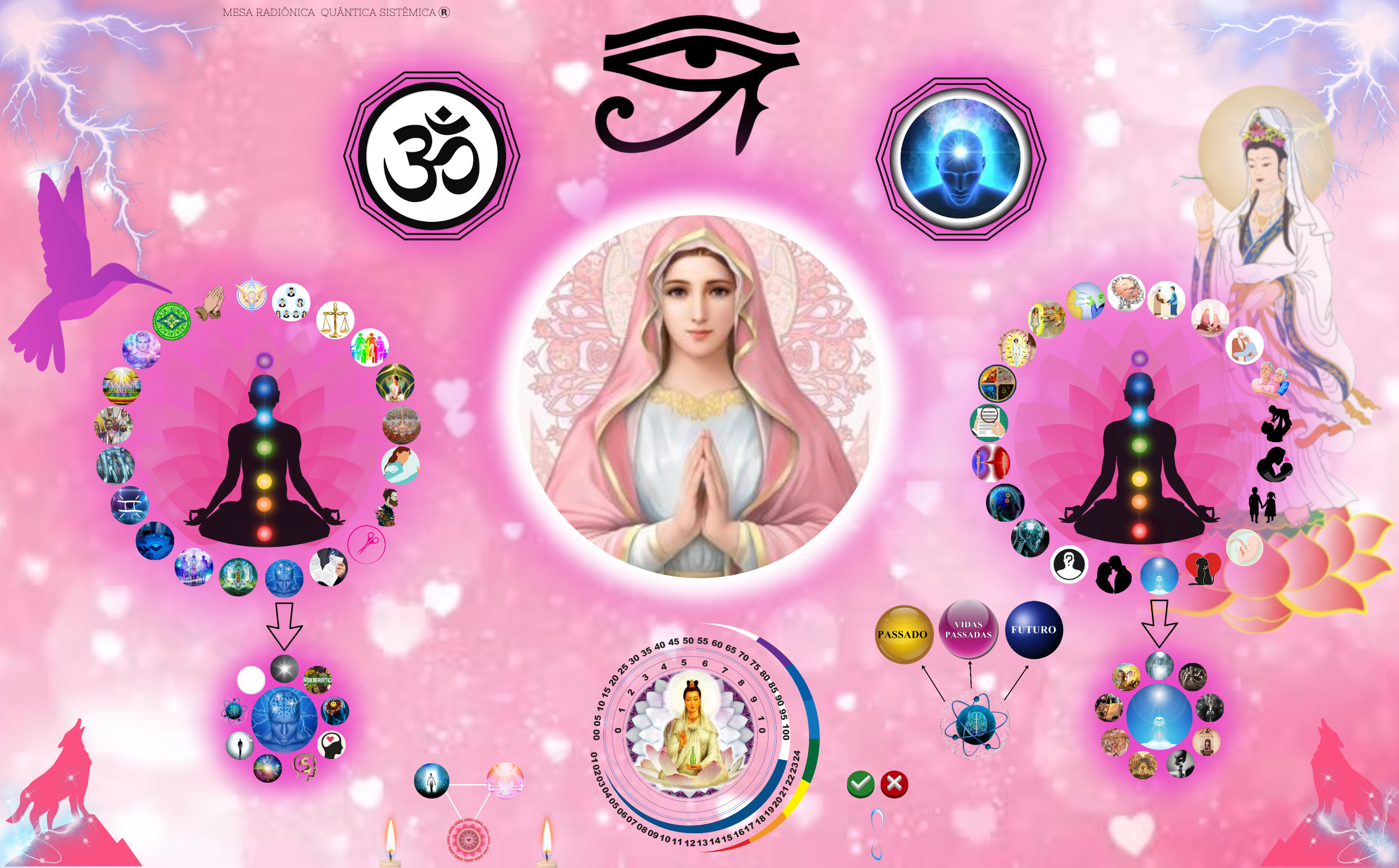 Spiritual Guidance Poster