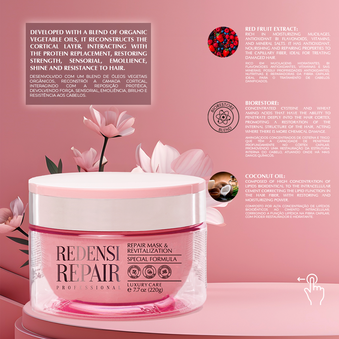 Redensi Repair Restorative Mask