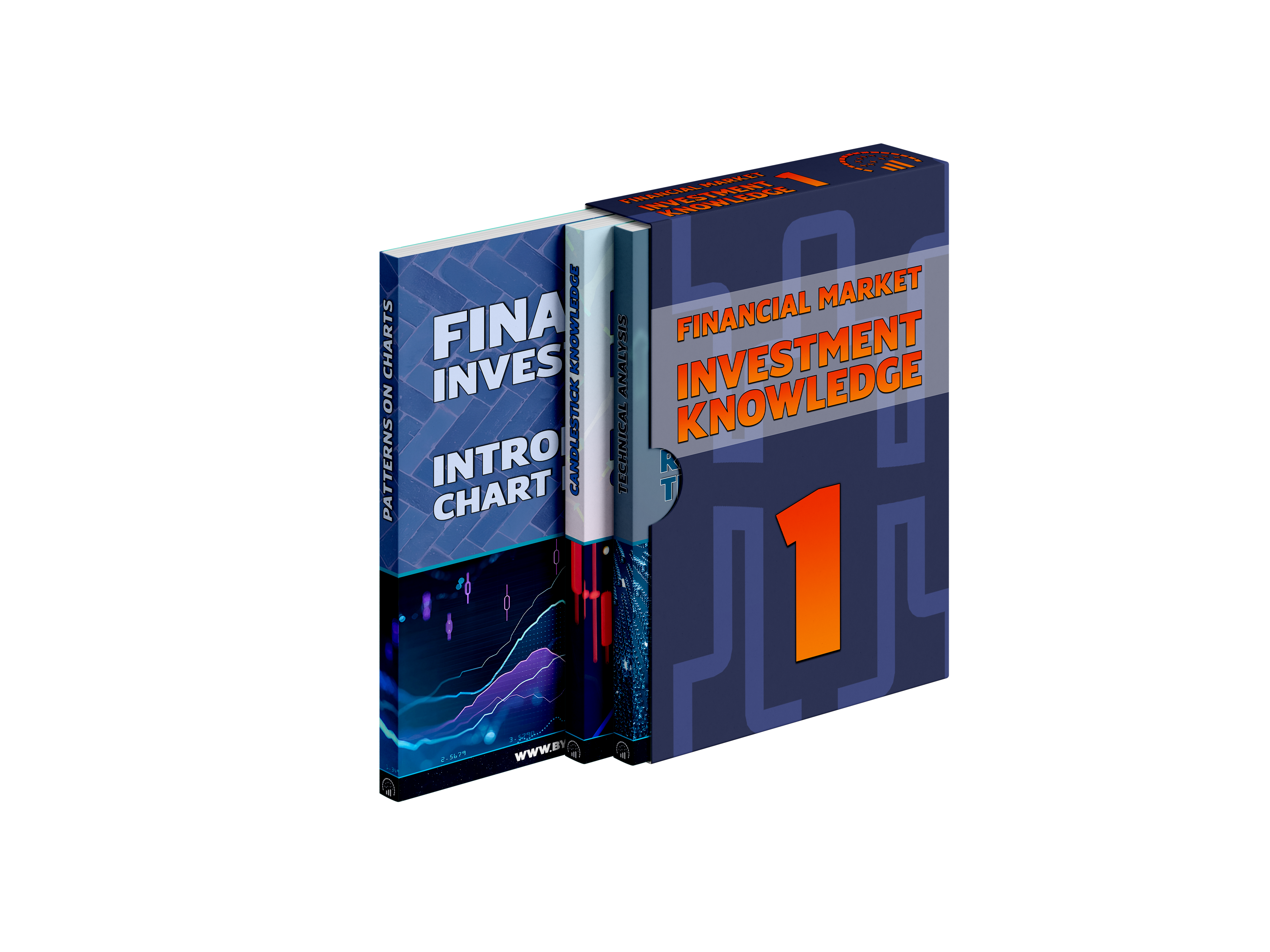 Financial Market - Investment Knowledge 1