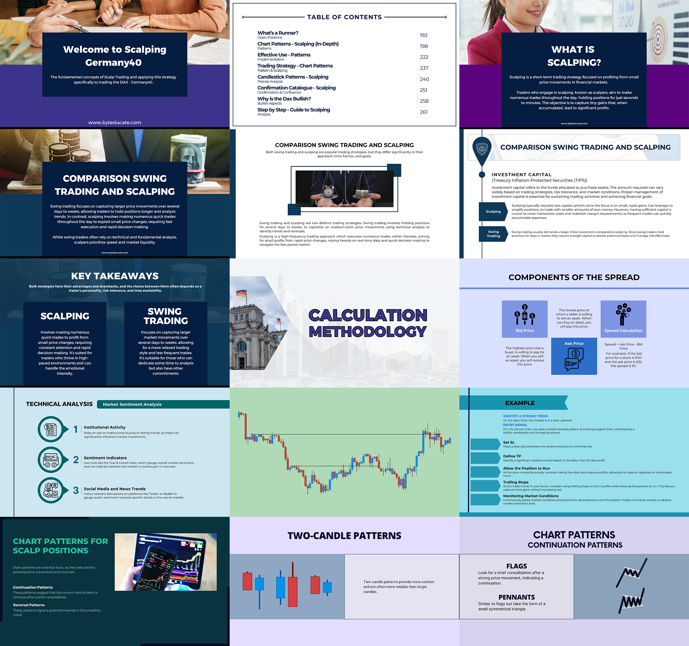 Scalping Germany40 - All Skills & Aspects for Scalping