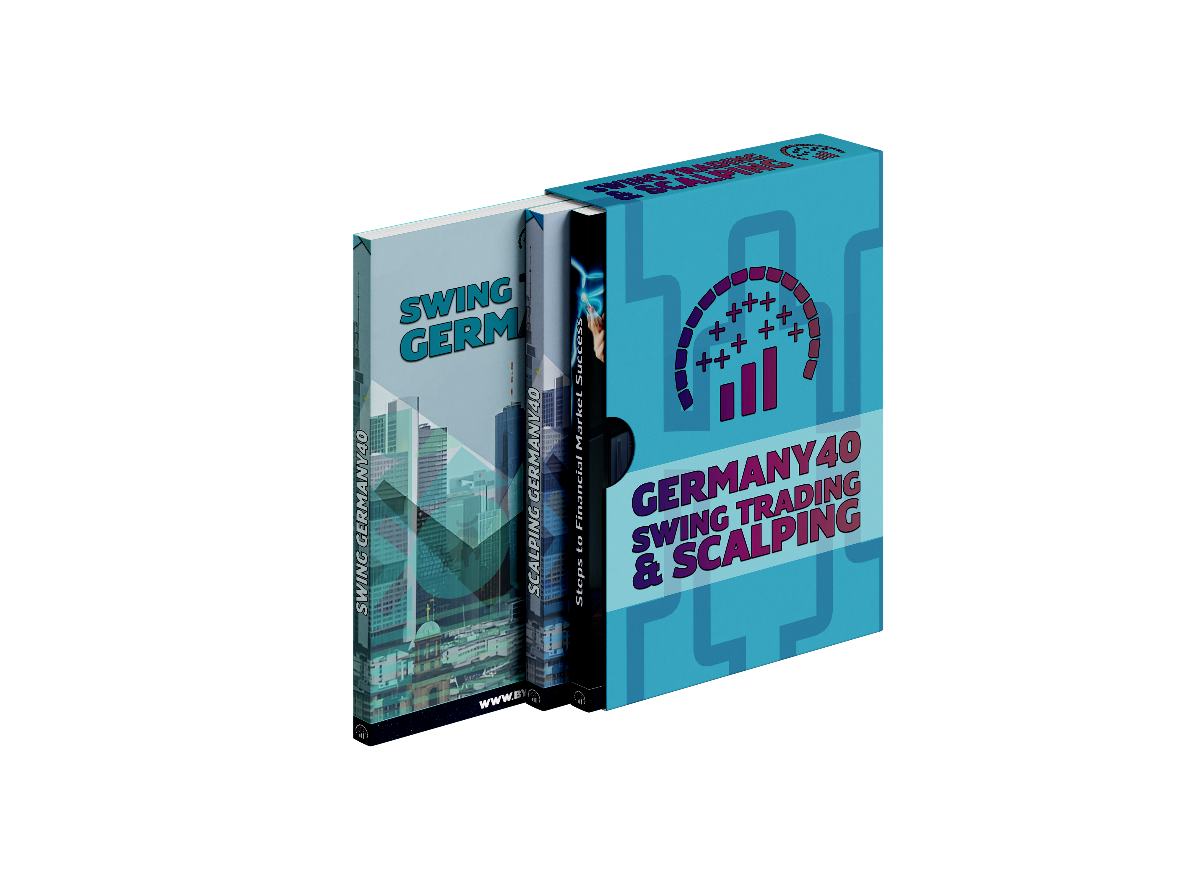 Germany40 / Financial Market - Scalping & Swing Trading Bundle