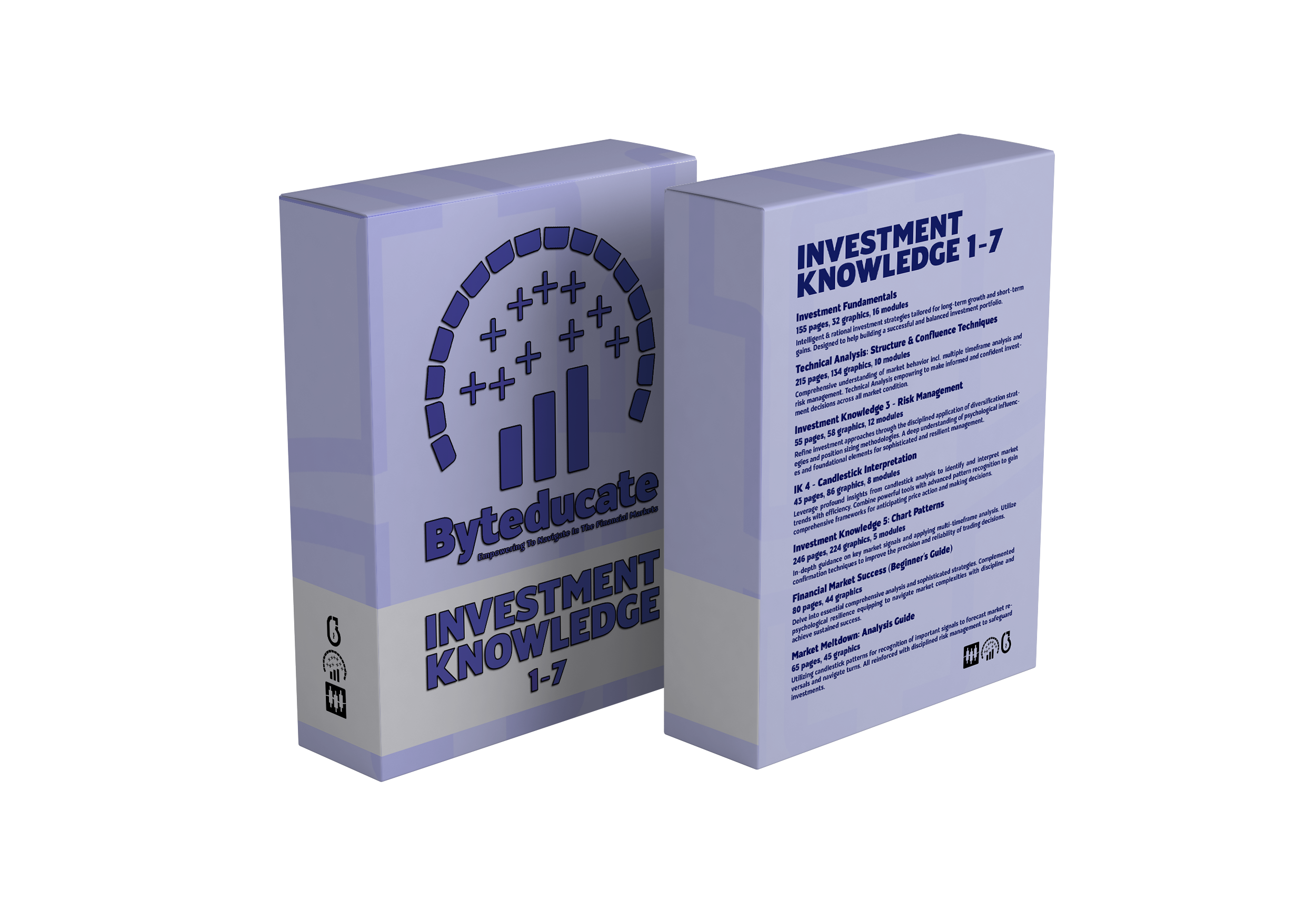 Investment Knowledge 1 - 7