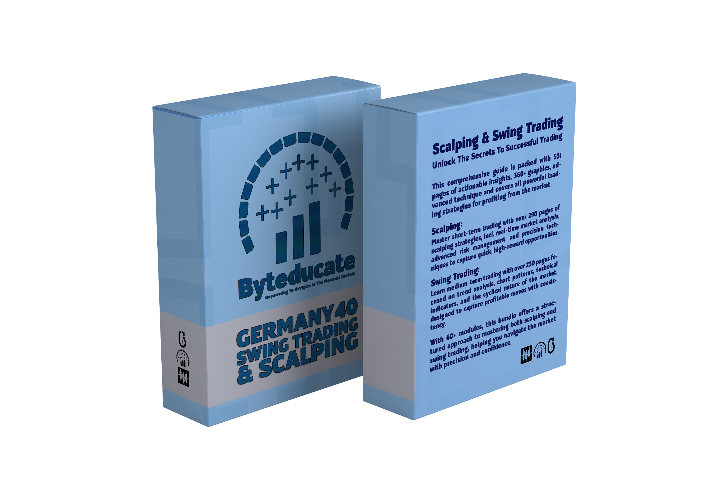 Germany40 - Scalping & Swing Trading