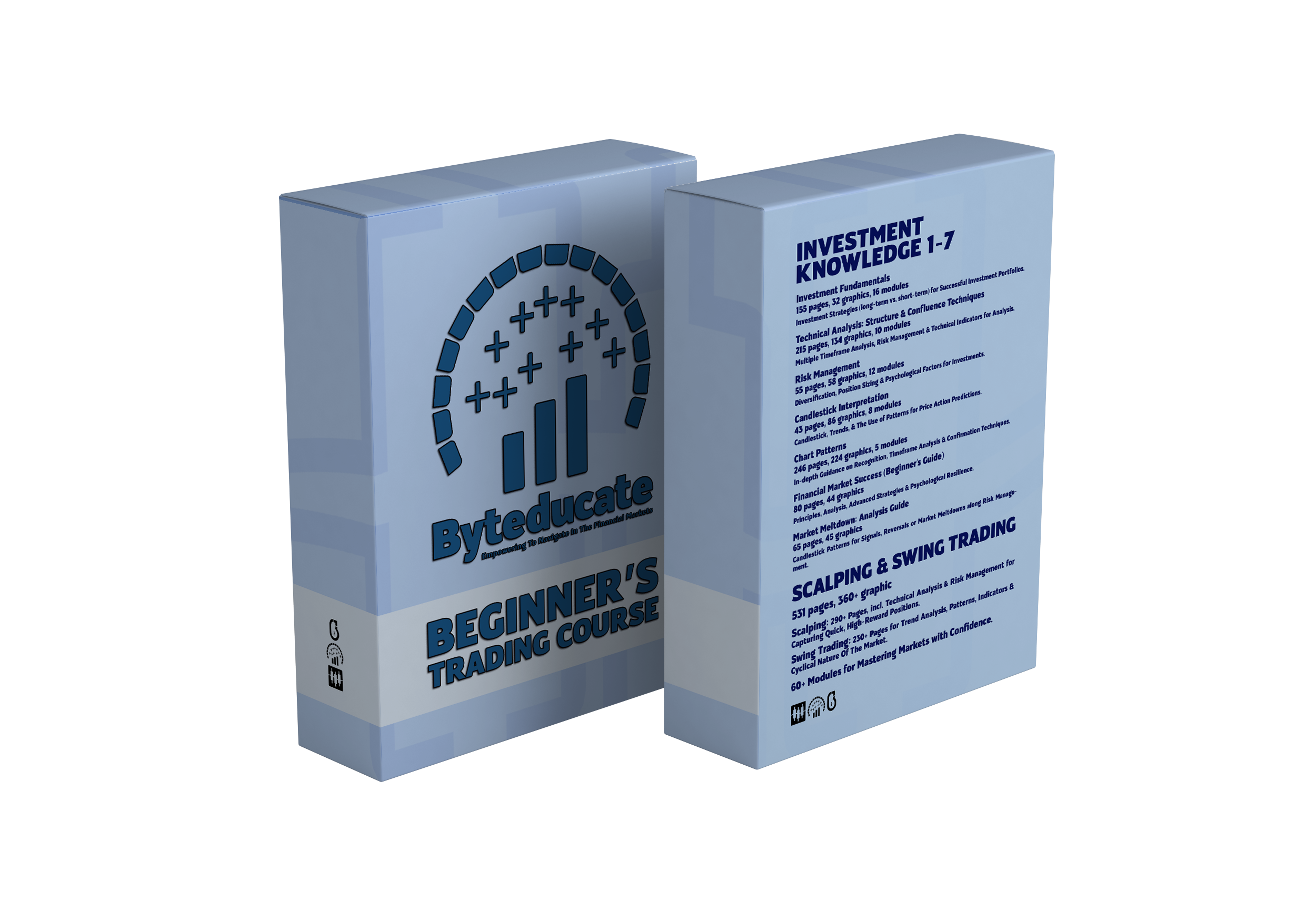 Trading Course (Beginner’s Course)